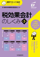 図解でざっくり会計シリーズ／7組織再編会計のしくみ〈第2版