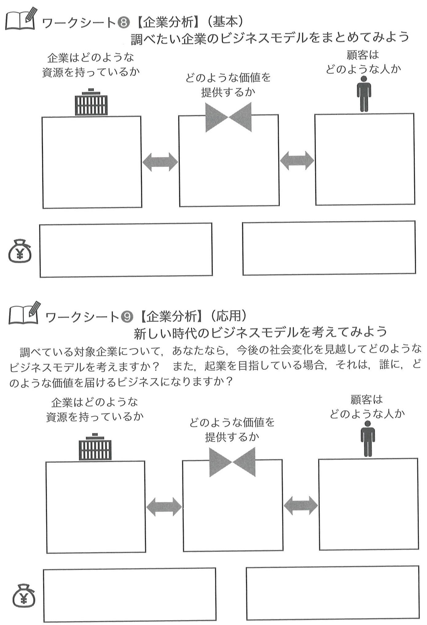 本書で紹介されているワークシートの例３